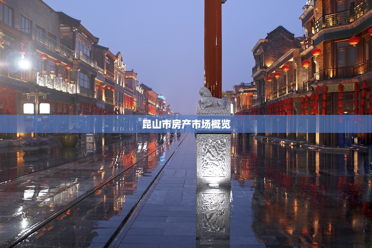 昆山市房产市场概览