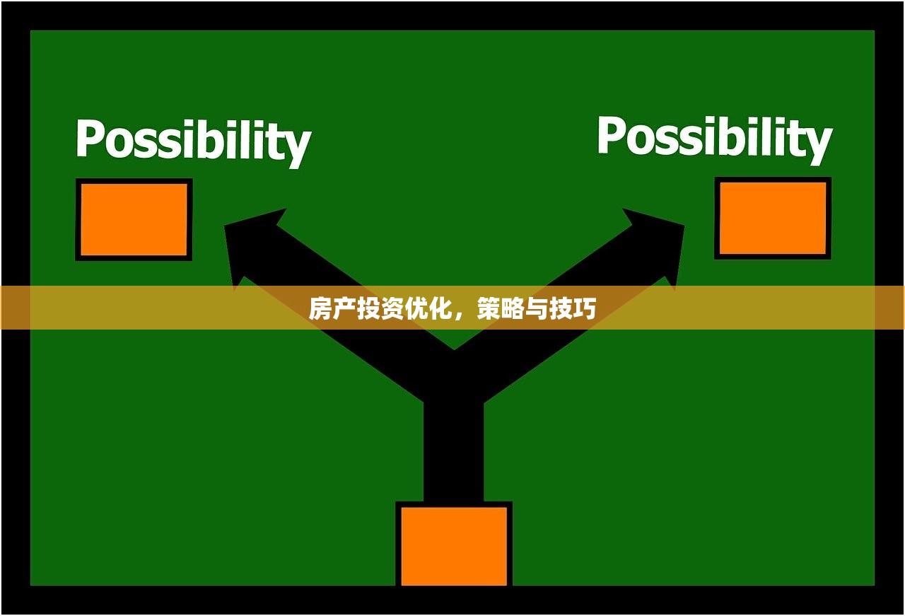 房产投资优化，策略与技巧
