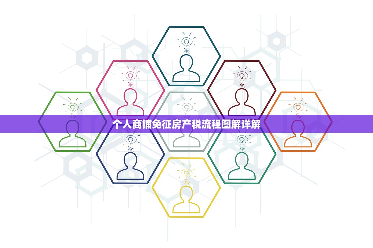 个人商铺免征房产税流程图解详解