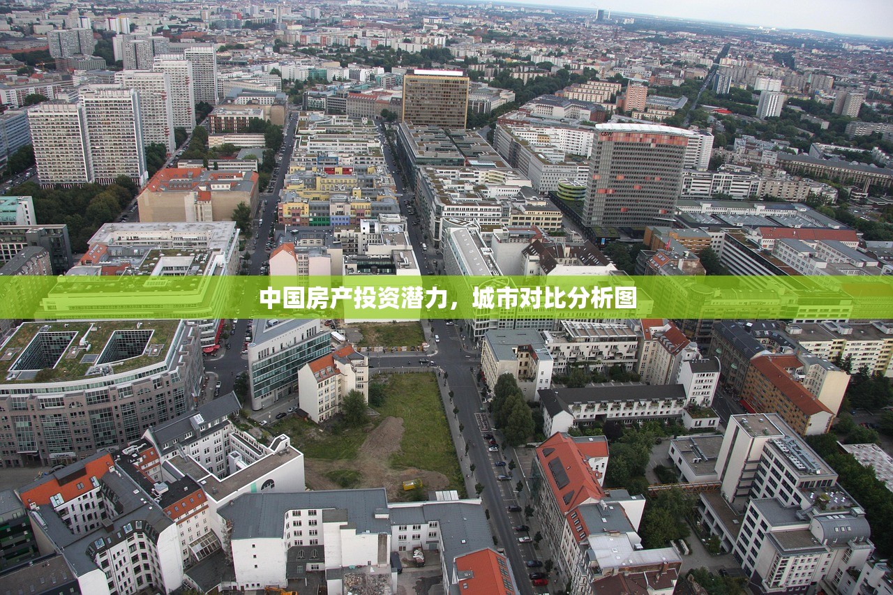 中国房产投资潜力，城市对比分析图
