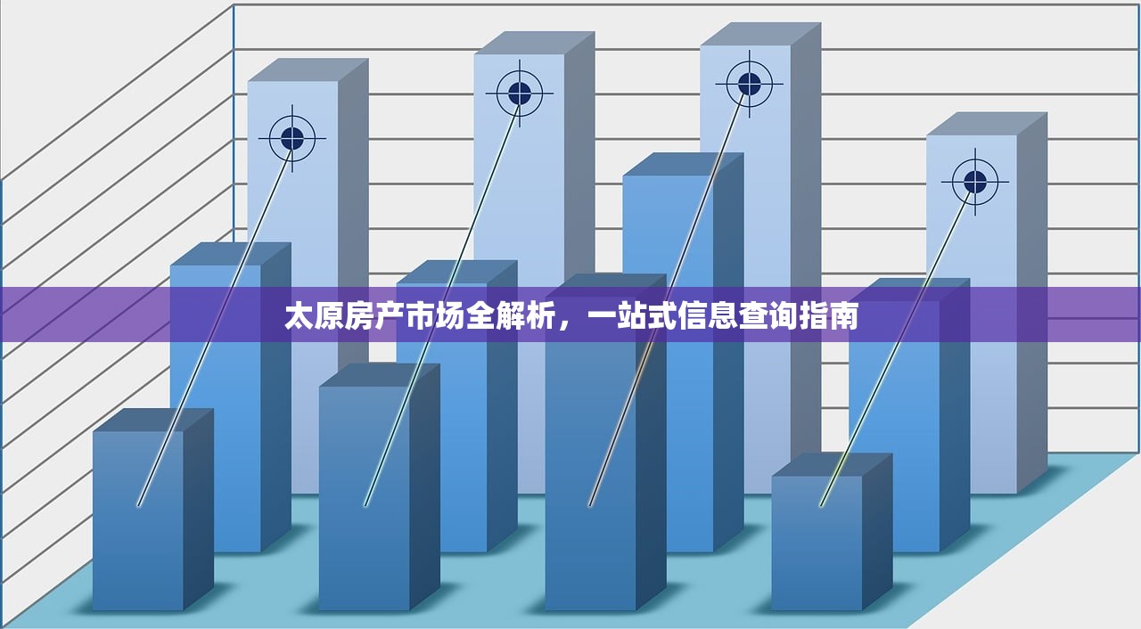 太原房产市场全解析，一站式信息查询指南
