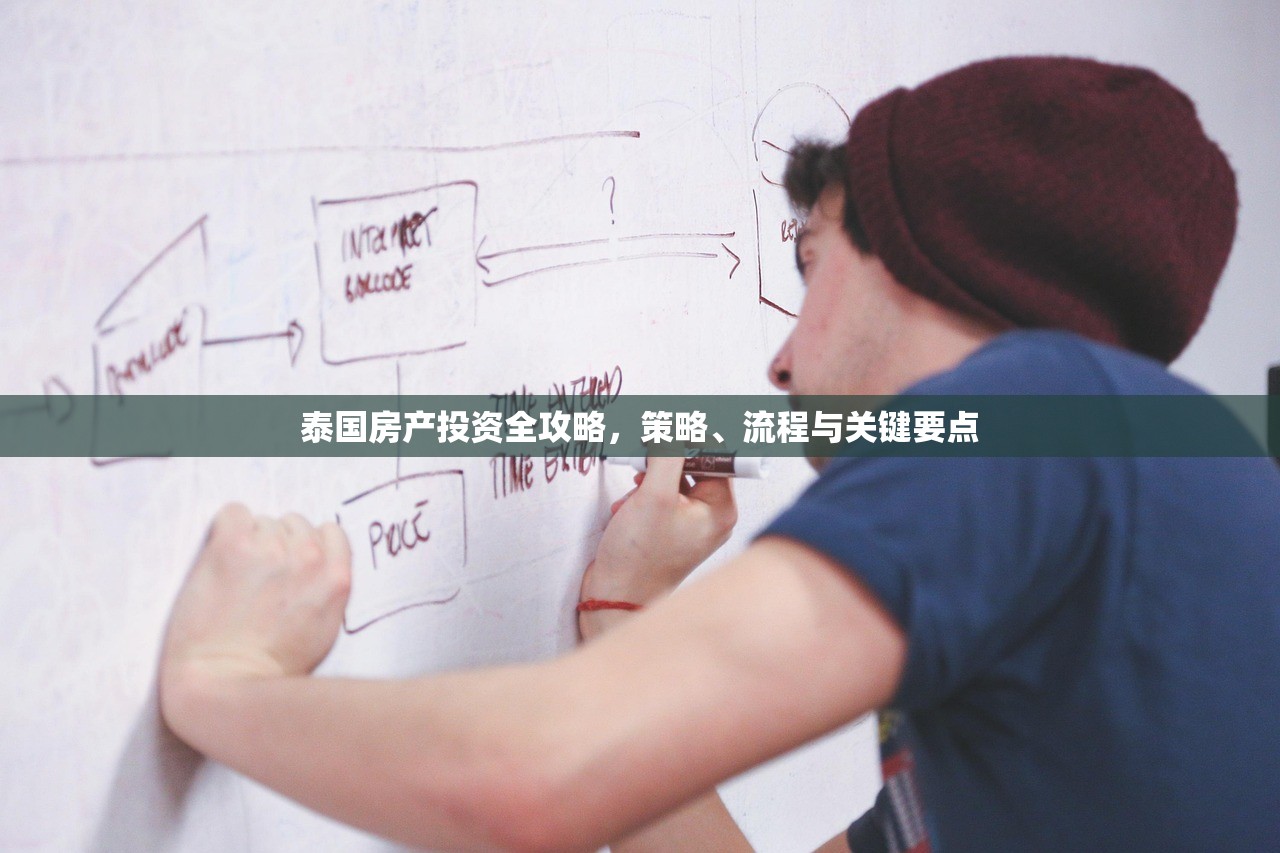 泰国房产投资全攻略，策略、流程与关键要点