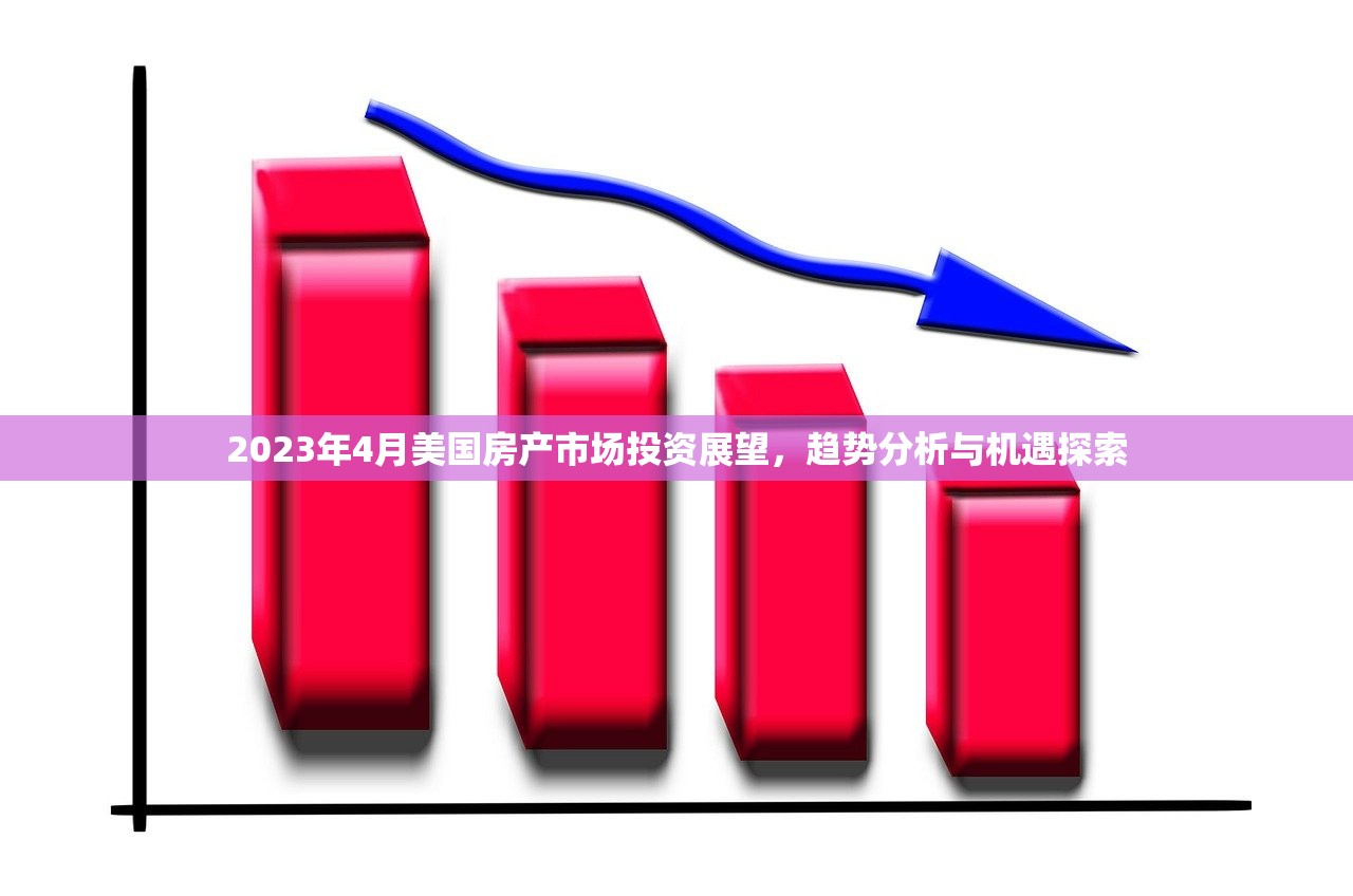2023年4月美国房产市场投资展望，趋势分析与机遇探索