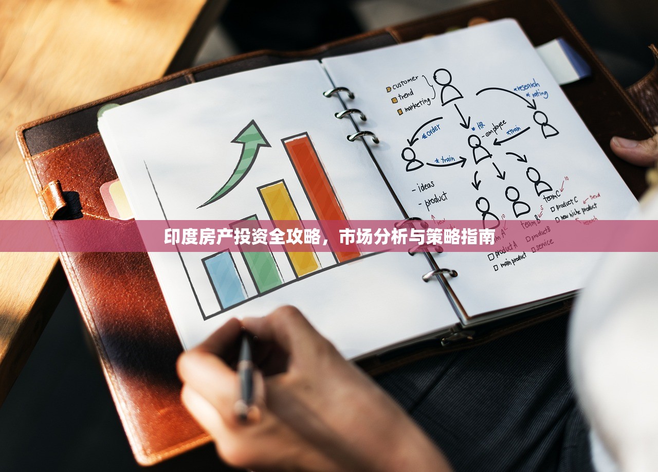 印度房产投资全攻略，市场分析与策略指南