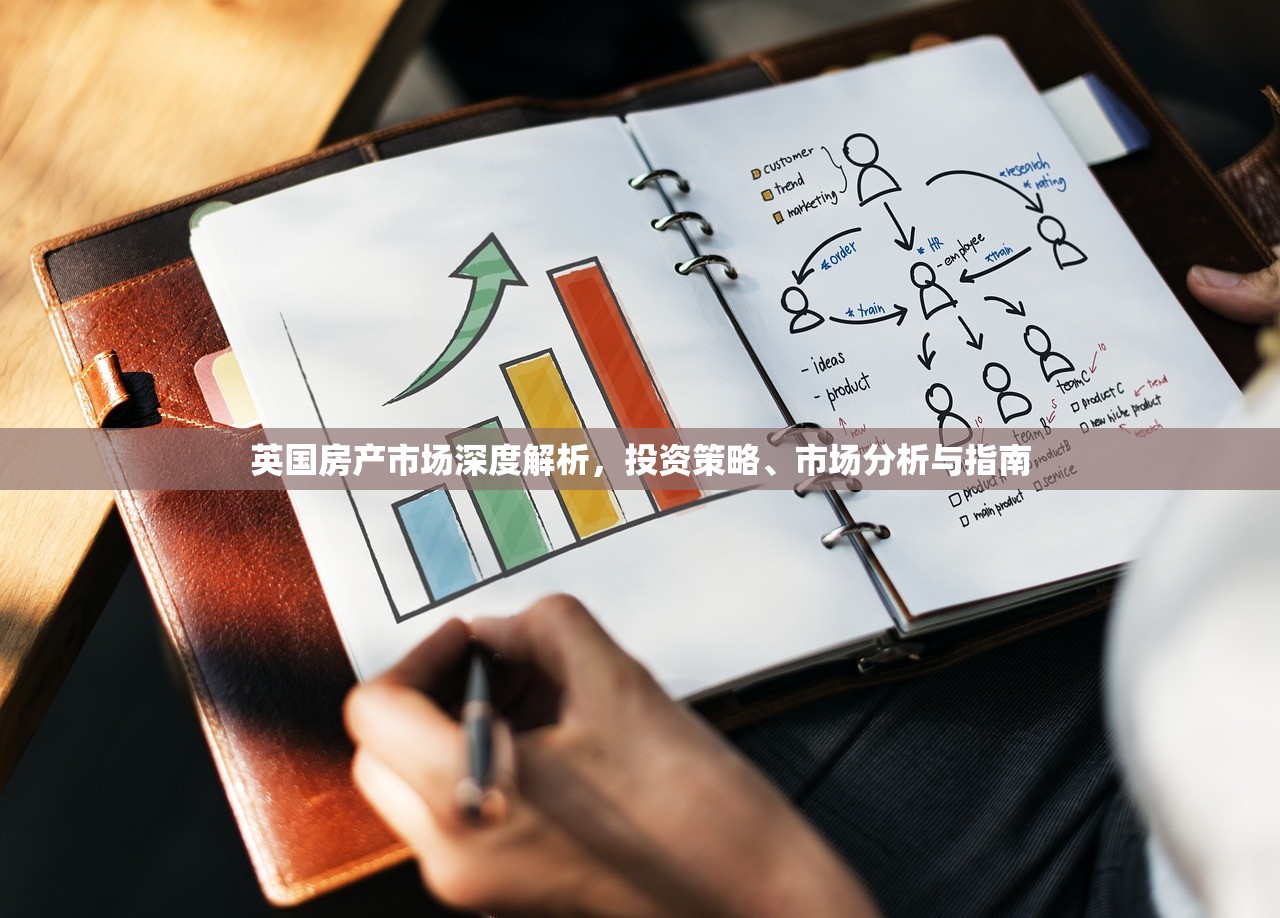 英国房产市场深度解析，投资策略、市场分析与指南