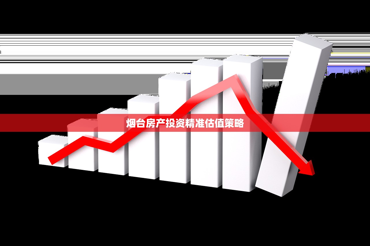 烟台房产投资精准估值策略