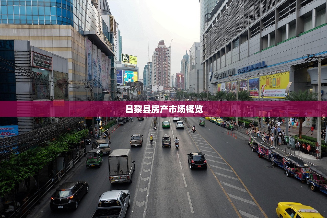 昌黎县房产市场概览