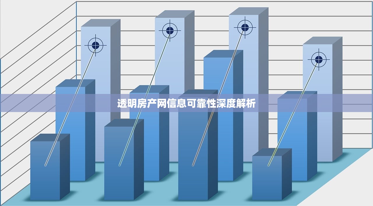 透明房产网信息可靠性深度解析