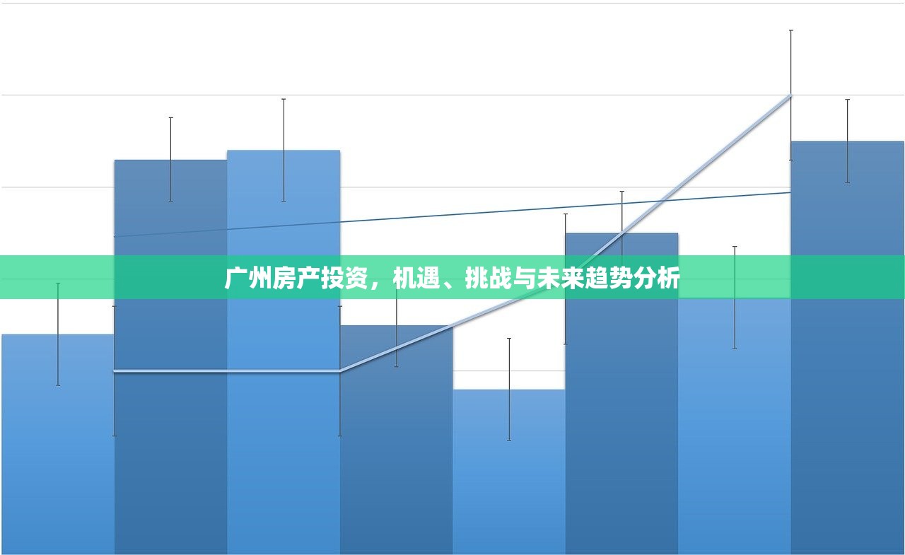 广州房产投资，机遇、挑战与未来趋势分析