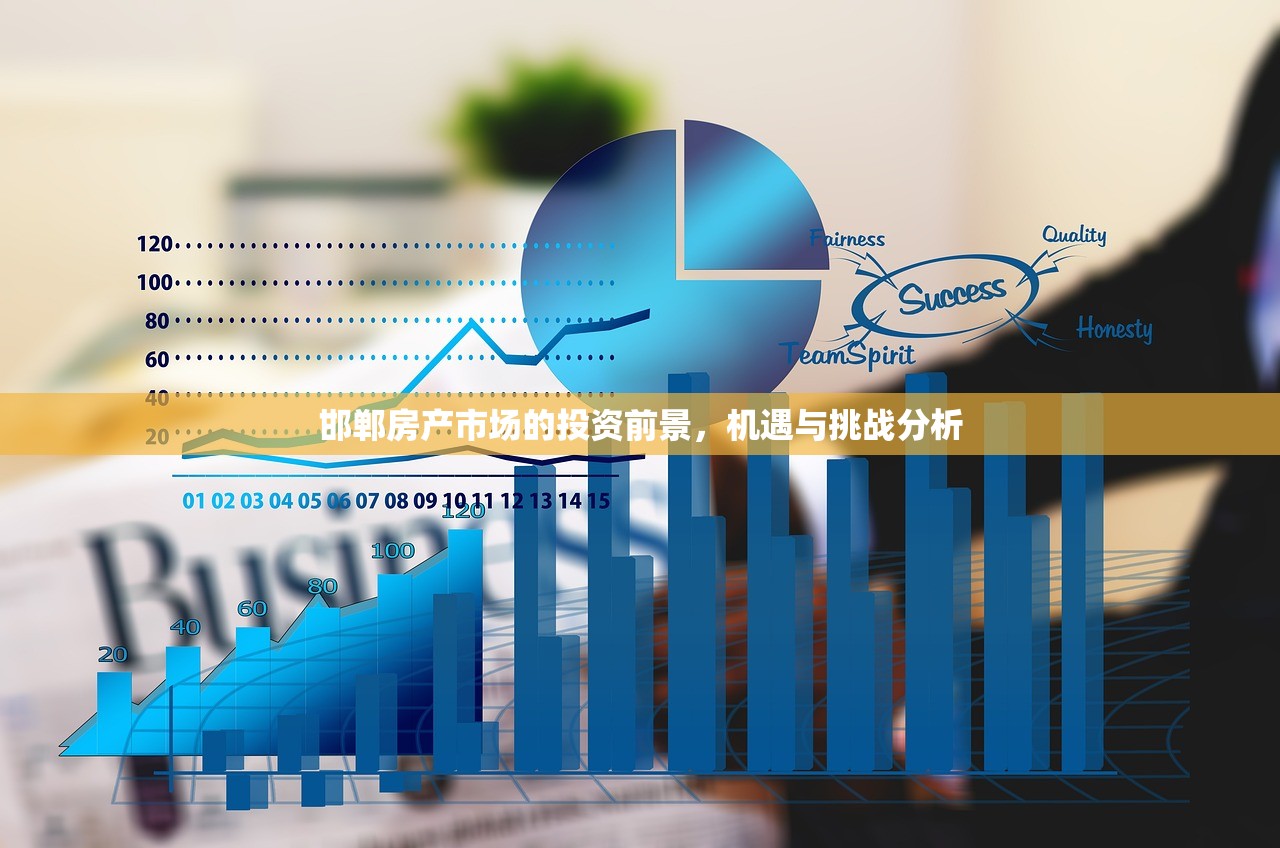 邯郸房产市场的投资前景，机遇与挑战分析