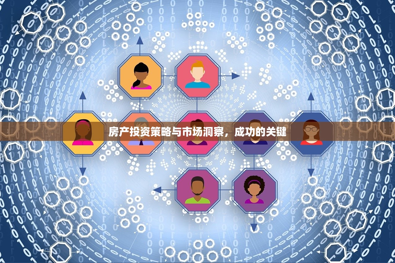 房产投资策略与市场洞察，成功的关键