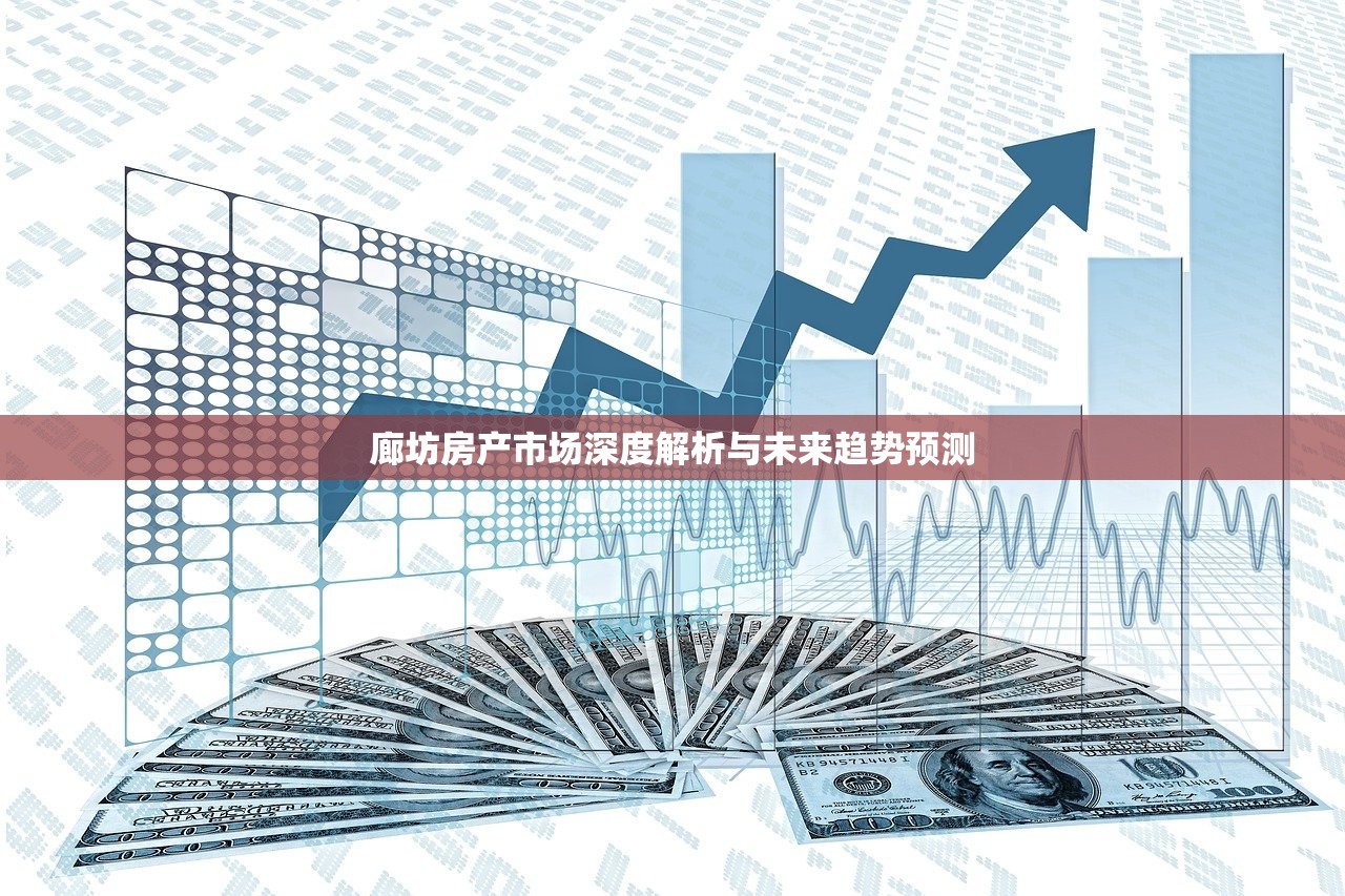 廊坊房产市场深度解析与未来趋势预测