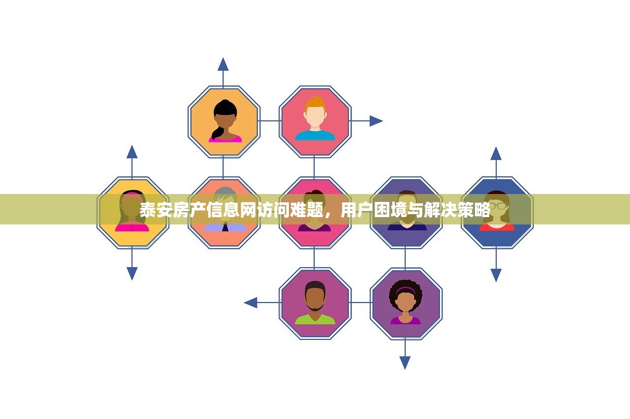 泰安房产信息网访问难题，用户困境与解决策略