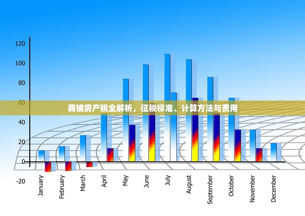 商铺房产税全解析，征税标准、计算方法与费用