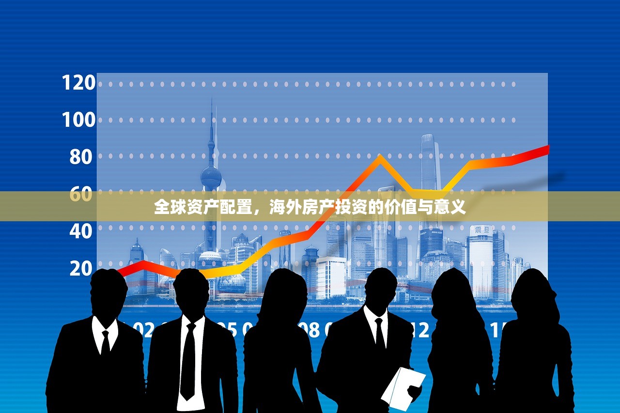 全球资产配置，海外房产投资的价值与意义