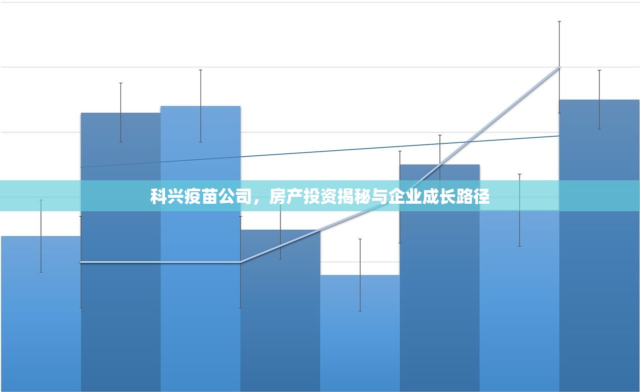 科兴疫苗公司，房产投资揭秘与企业成长路径