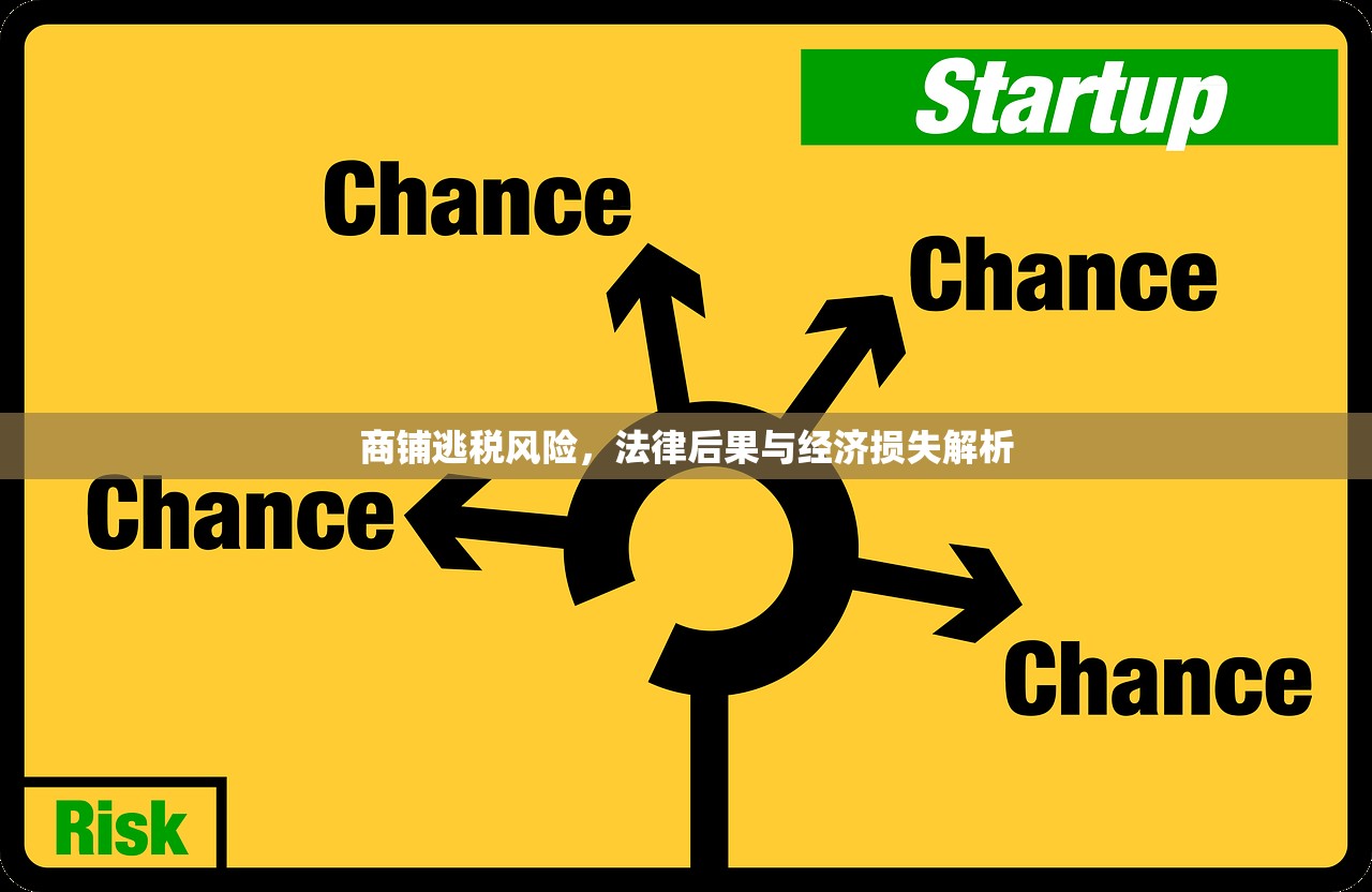 商铺逃税风险，法律后果与经济损失解析