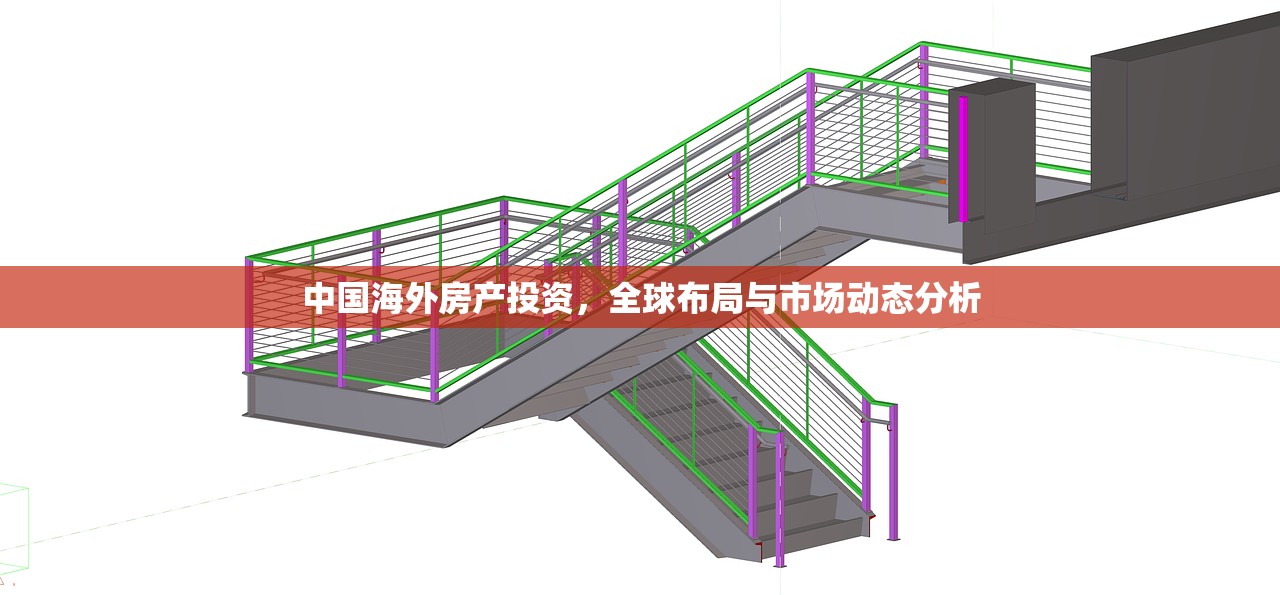 中国海外房产投资，全球布局与市场动态分析