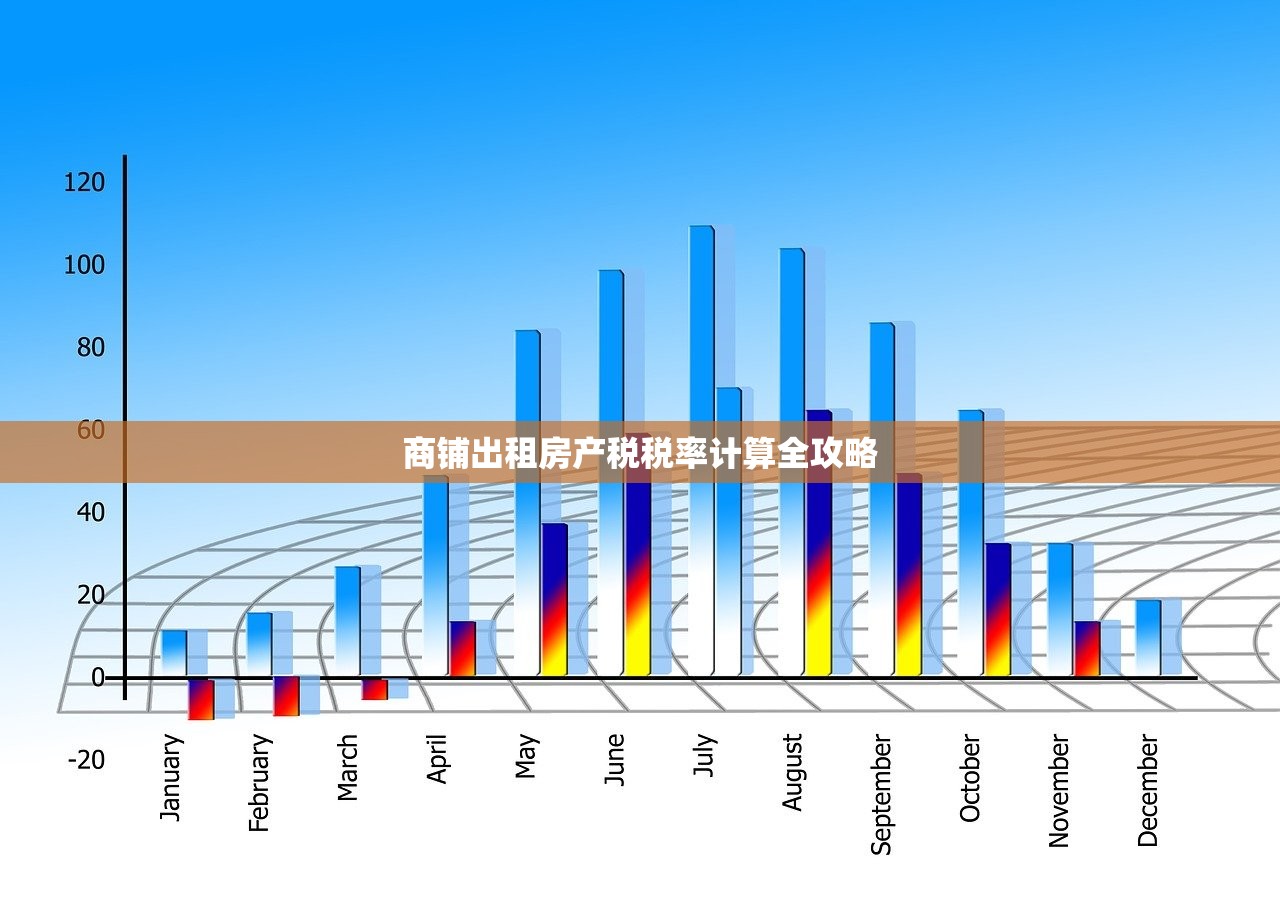 商铺出租房产税税率计算全攻略