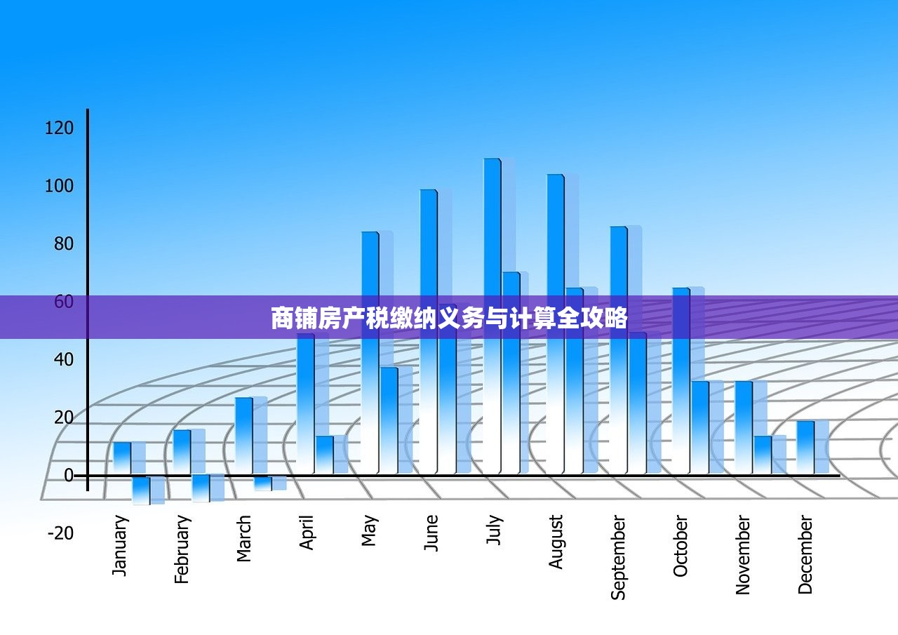 商铺房产税缴纳义务与计算全攻略