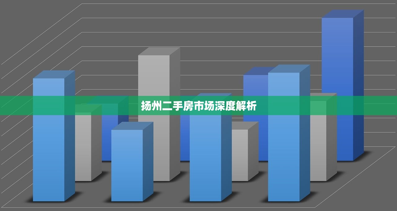 扬州二手房市场深度解析